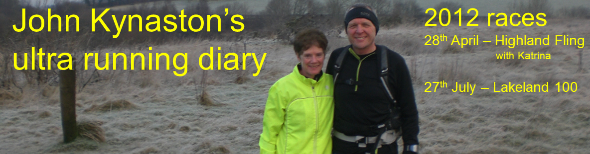 John Kynaston's ultra running diary
