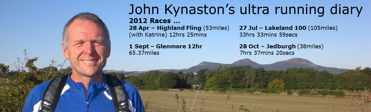 John Kynaston