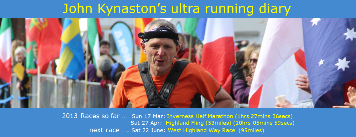 John Kynaston's ultra running diary